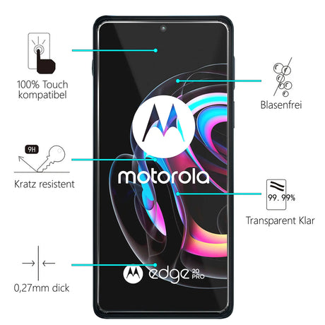 Kratzfeste und bruchsichere 9H Panzerfolie für Motorola Edge 20 Pro