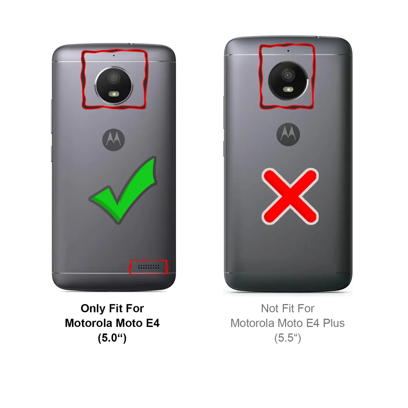 Rückseite von zwei grauen Motorola Moto E4 Smartphones, nebeneinander. Links mit grünem Haken, rechts mit rotem X.