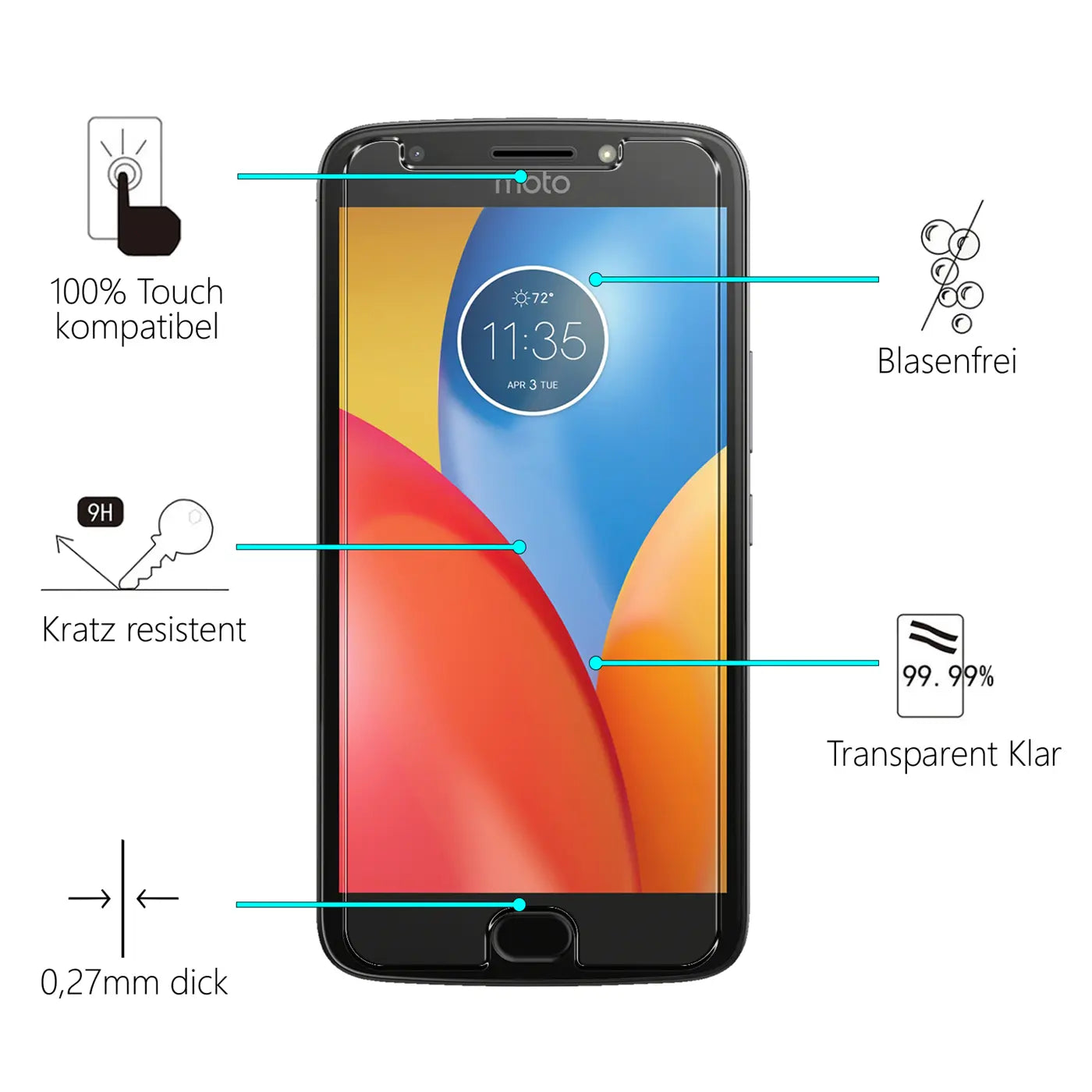 Schwarzes Motorola Moto E4 Plus Smartphone frontal mit transparentem Panzerglas-Displayschutz und Infografiken.