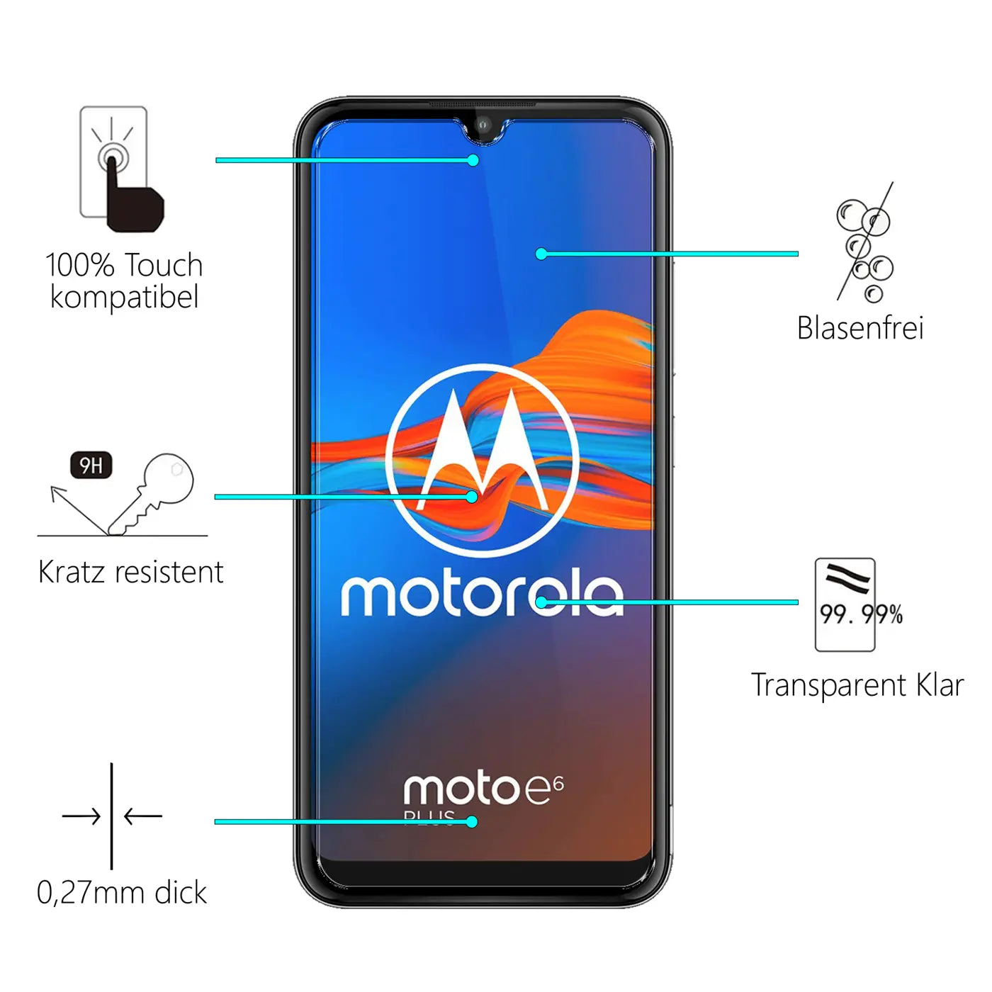 Motorola Moto E6 Plus Smartphone mit transparentem Panzerglas-Displayschutz, frontal, leicht schräg von oben.