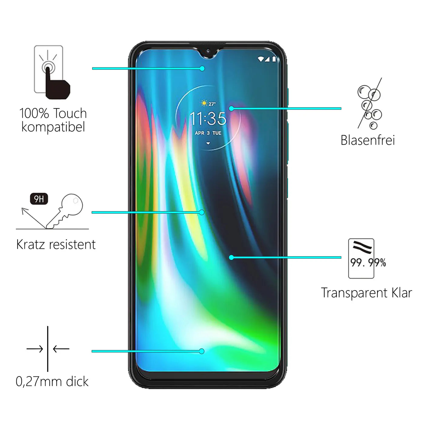 Motorola Moto E7 Plus mit Panzerglas-Displayschutz (transparent, Glas) von vorne, mit Feature-Pfeilen.