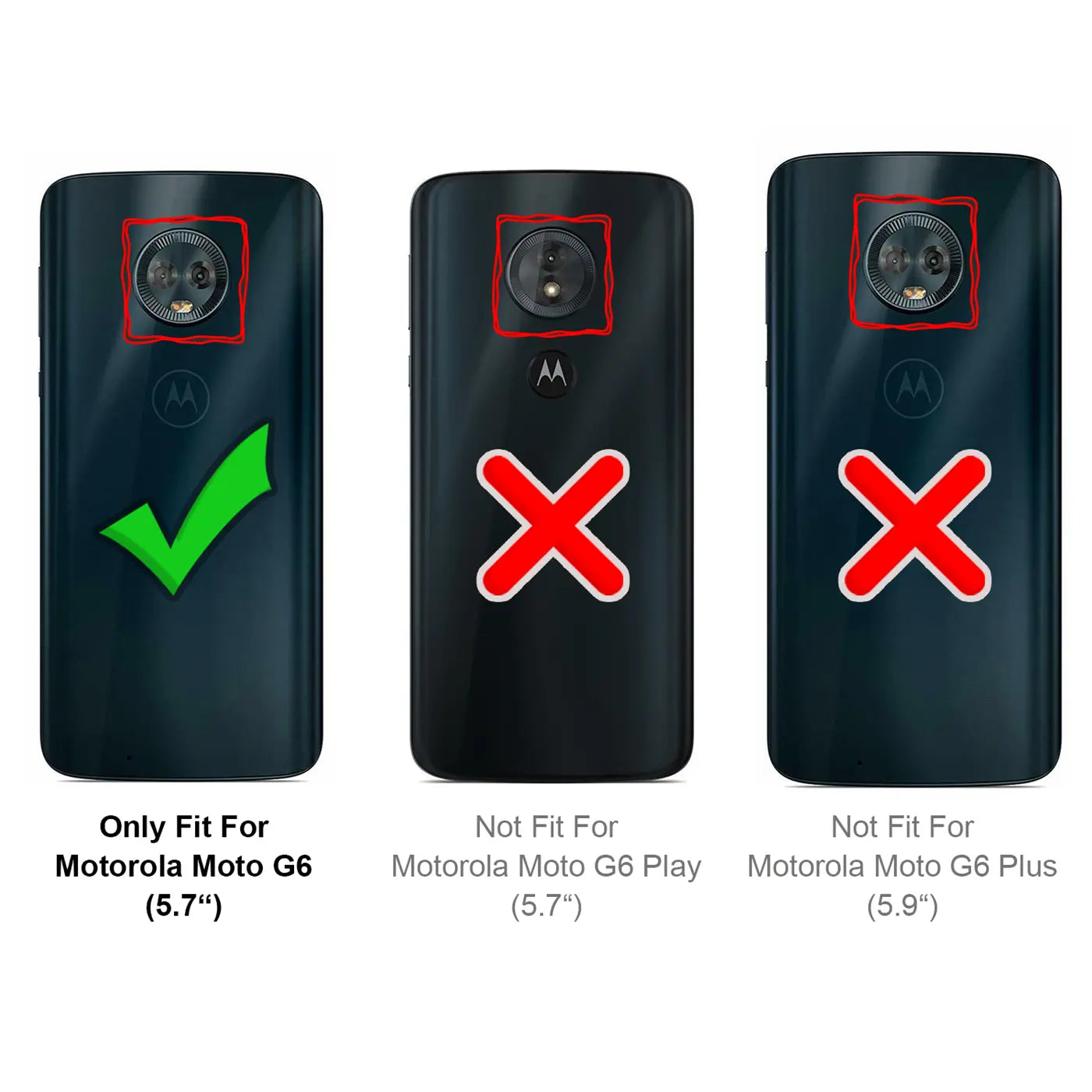 Drei dunkelgraue Motorola Moto G6 Rückseiten, von oben. Links mit grünem Haken, rechts zwei mit rotem X.