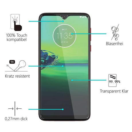Kratzfeste und bruchsichere 9H Panzerfolie für Motorola Moto G8 Play