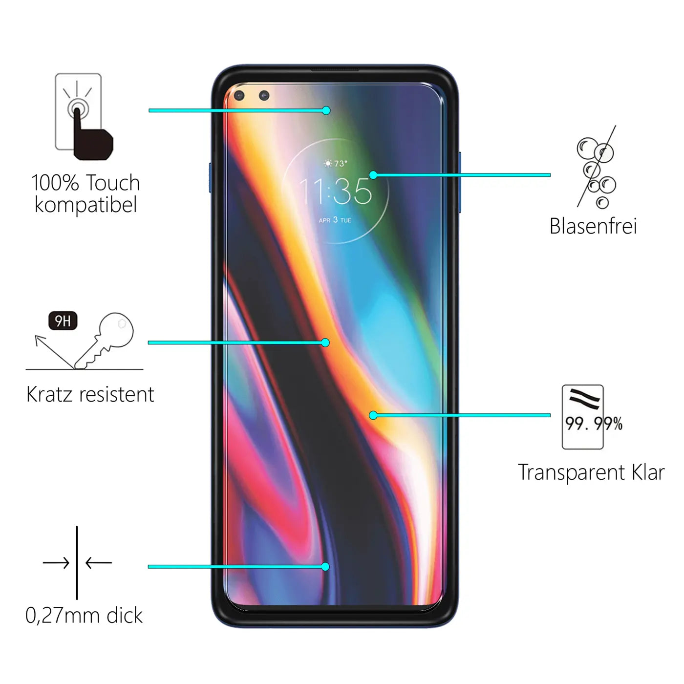 Motorola Moto G 5G Plus mit Panzerglas-Displayschutz (transparent, Glas) von vorne, umgeben von Produktmerkmalen.
