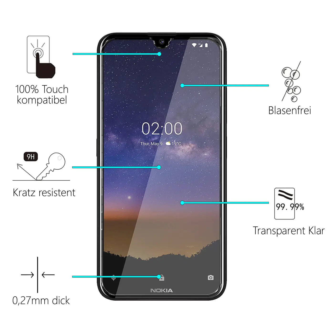Schwarzes Nokia 2.2 Smartphone von vorne mit transparentem Panzerglas-Displayschutz und Eigenschaften wie 9H Härtegrad.