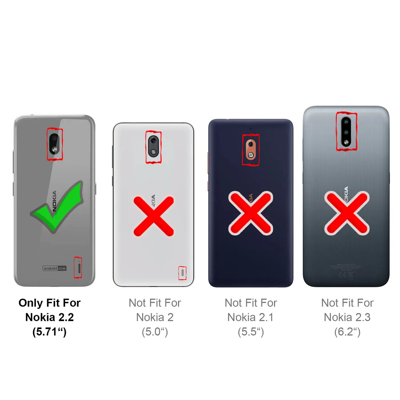 Vier Nokia-Smartphones (2.2, 2, 2.1, 2.3) von hinten, grau, weiß, blau, dunkelgrau, zeigen Passform des Displayschutzes.