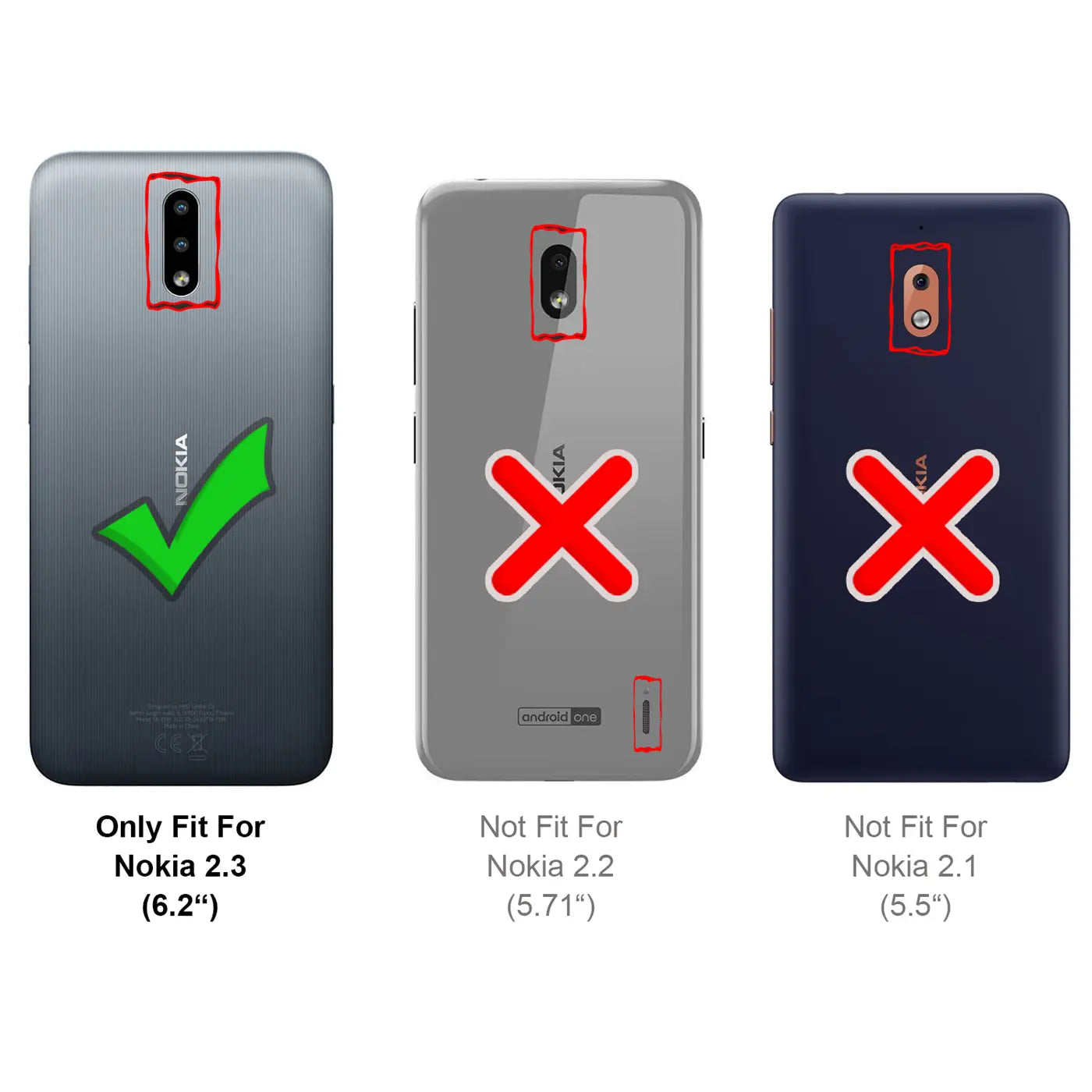 Rückansichten von drei Nokia-Smartphones: Links ein graues Nokia 2.3 mit grünem Haken, rechts zwei unpassende Modelle mit.