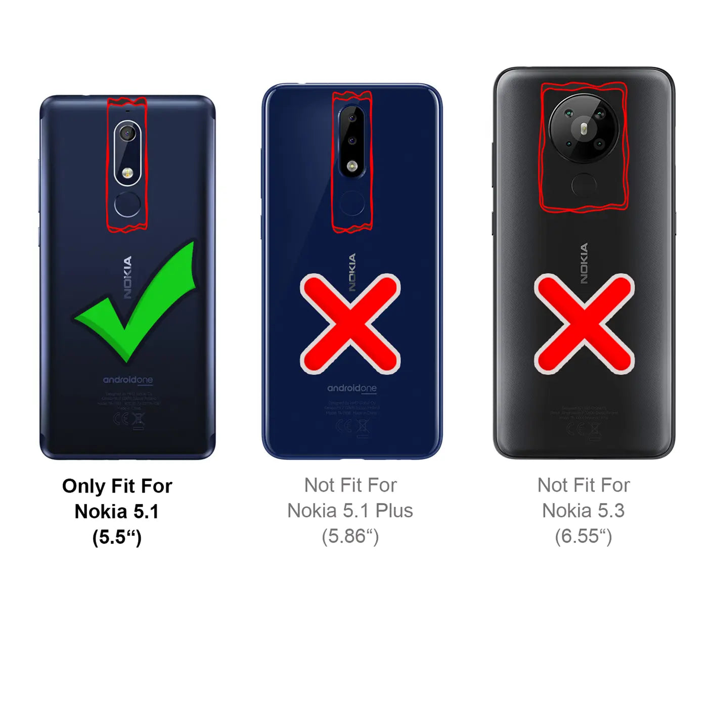 Rückansicht von drei Nokia Smartphones (5.1, 5.1 Plus, 5.3) in Blau und Schwarz, mit roten Markierungen und Haken/Kreuzen.