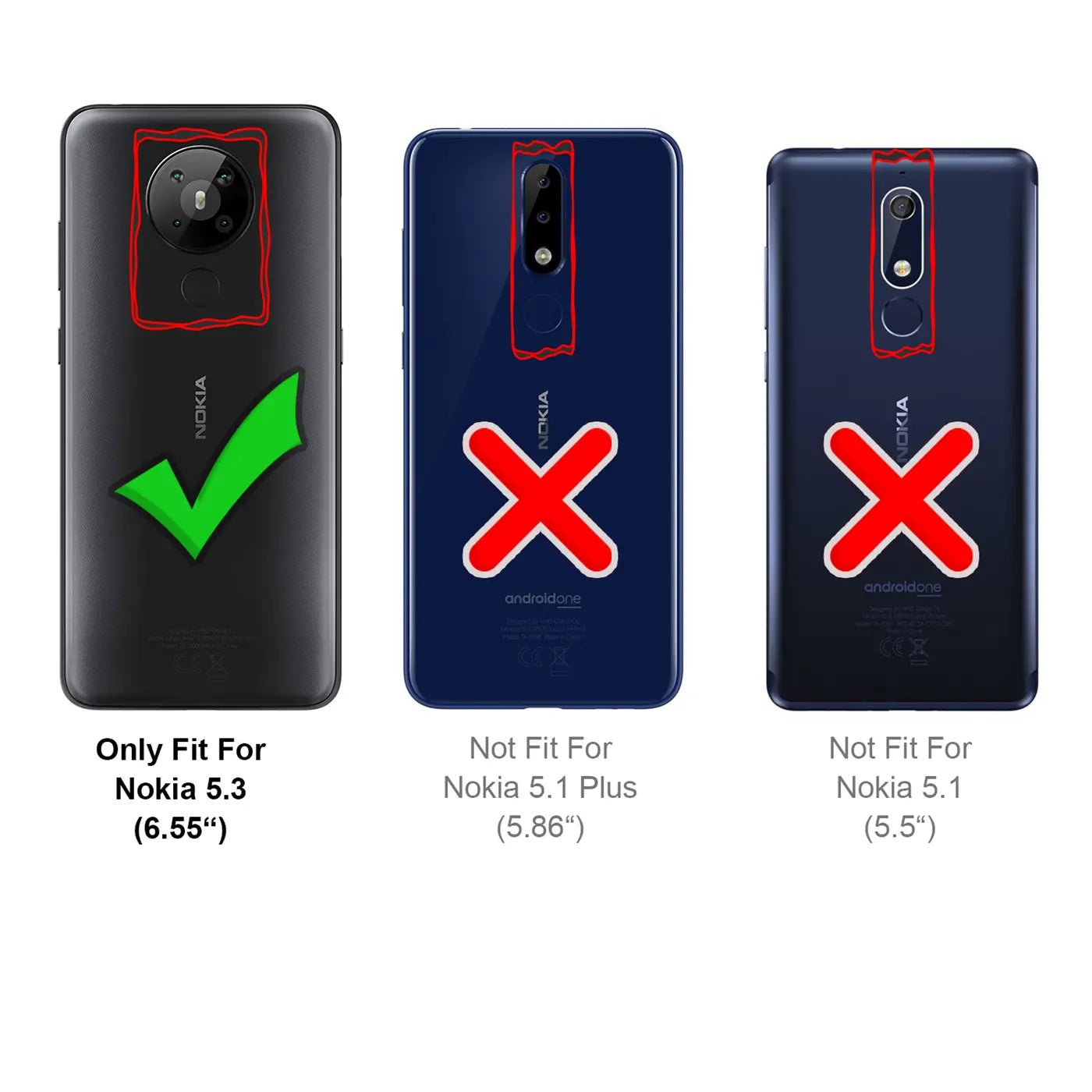 Rückseite von drei Nokia-Smartphones (schwarz, blau, dunkelblau) mit Kameraausschnitten und Haken/Kreuzen.