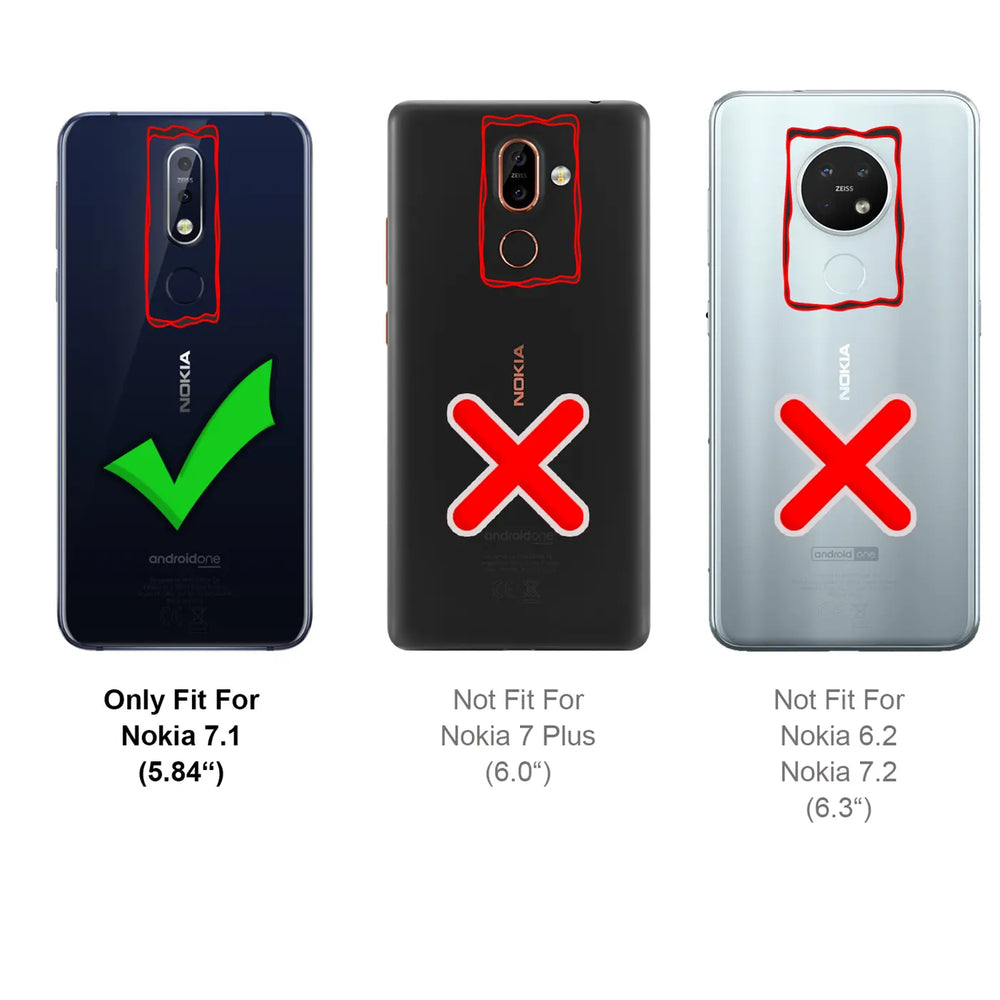 Rückseite eines dunkelblauen Nokia 7.1 mit grünem Haken, daneben schwarzes Nokia 7 Plus und silbernes Nokia 6.2/7.2 mit.