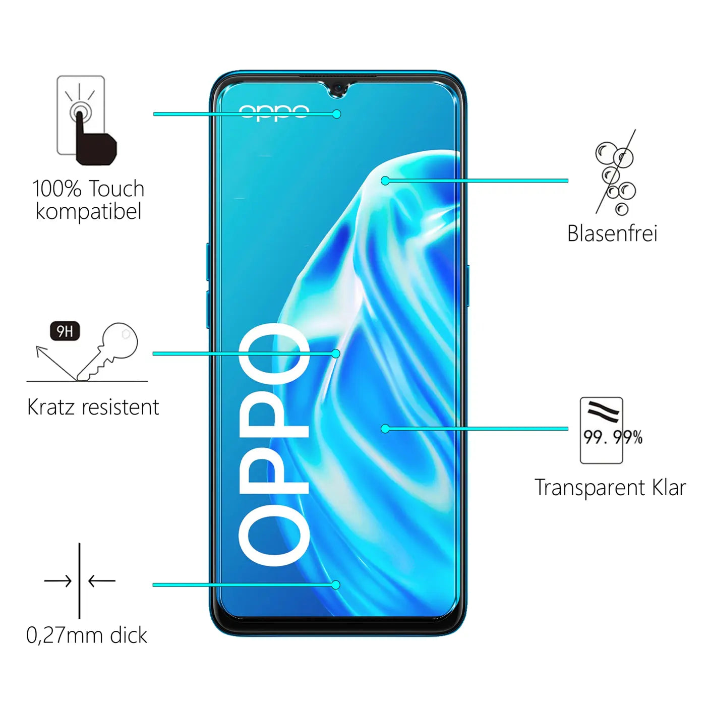 Oppo A15 Handy, Frontansicht, mit Panzerglas-Displayschutz und Icons für Eigenschaften wie 9H Härte, 0,27mm Dicke.