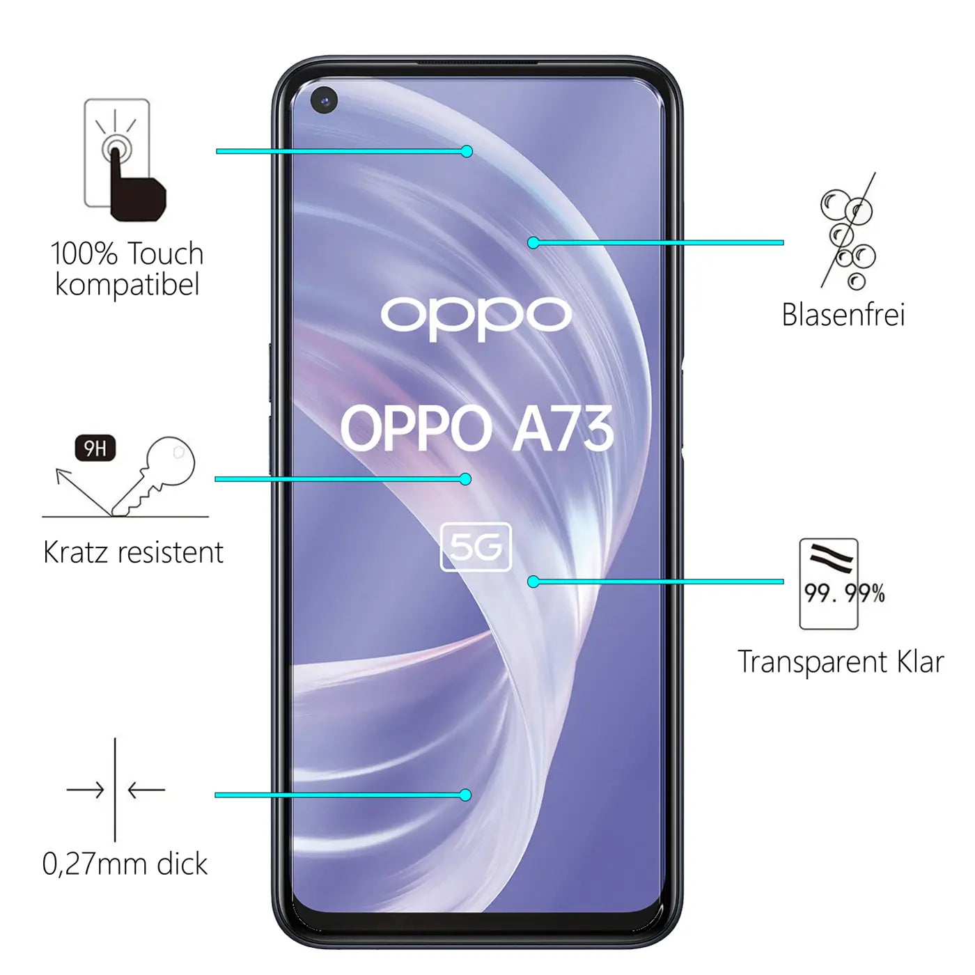 Schwarzes Oppo A73 5G Handy frontal mit Display-Schutzfolie und Merkmalen wie "Kratz resistent" und "Blasenfrei".