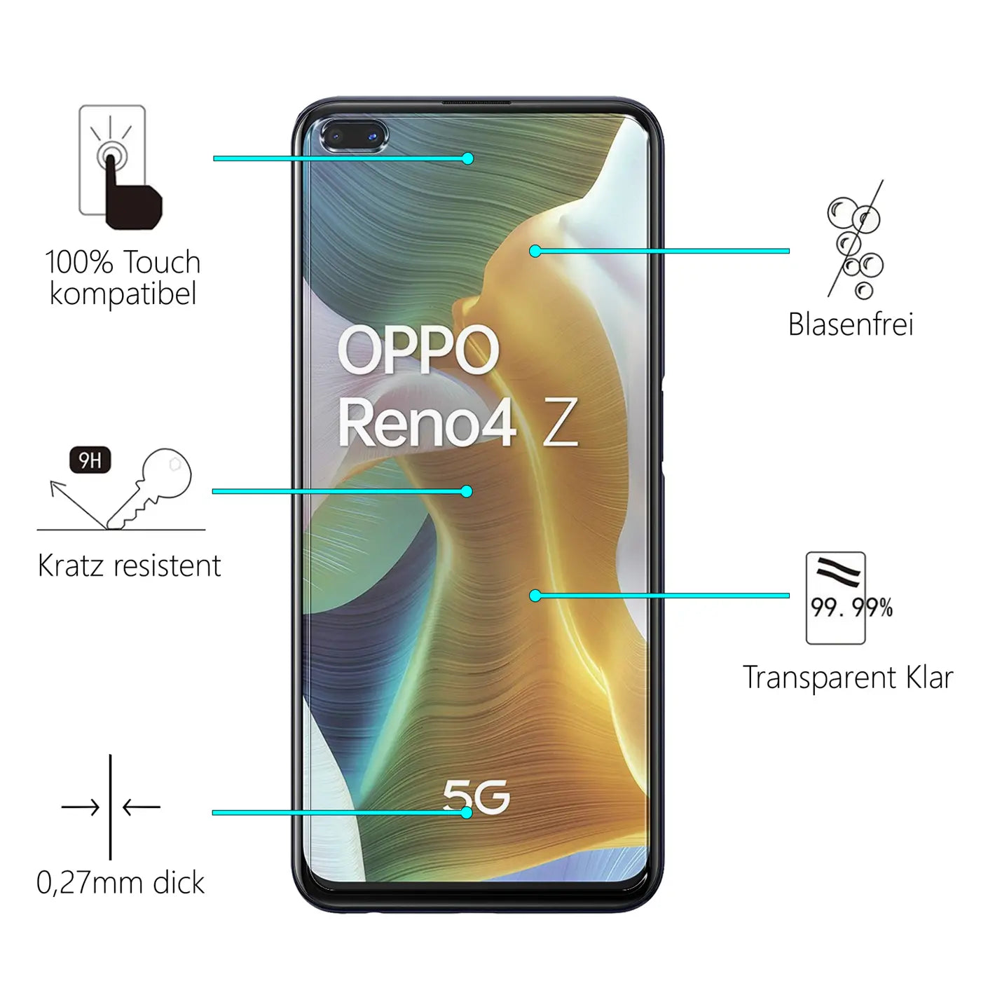 Oppo Reno 4 Z 5G Smartphone, frontal auf weißem Hintergrund, mit Beschriftungen zu Panzerglas-Eigenschaften.