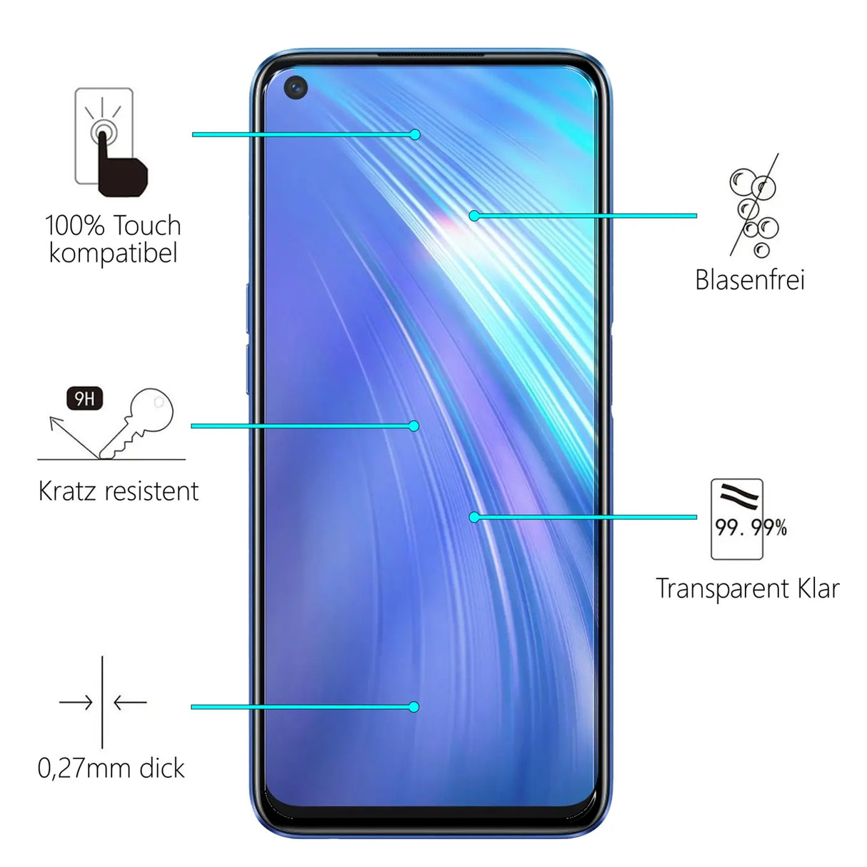 Kratzfeste und bruchsichere 9H Panzerfolie für Realme 6 / Realme 6S