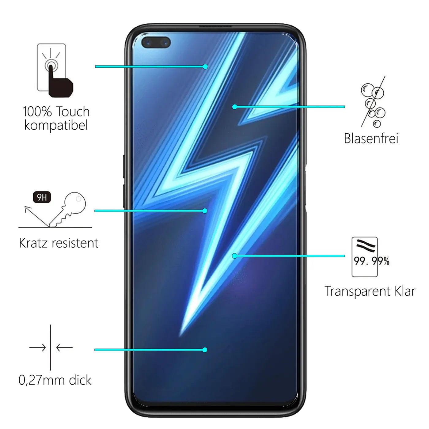 Realme 6 Pro Smartphone mit schwarzem Rahmen, Frontansicht. Blaue Blitze auf dem Display. Eigenschaften des Panzerglases.