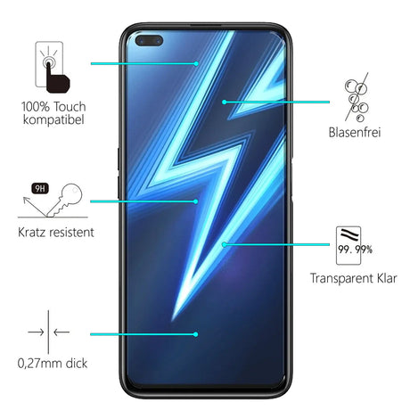 Kratzfeste und bruchsichere 9H Panzerfolie für Realme 6 Pro