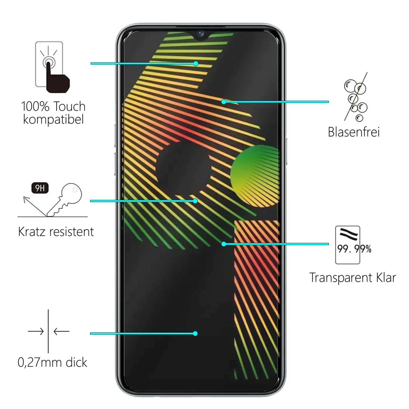 Realme 6i Smartphone mit Displayschutzfolie, frontal, umgeben von Icons für Touch, Kratzfestigkeit, Blasenfreiheit.