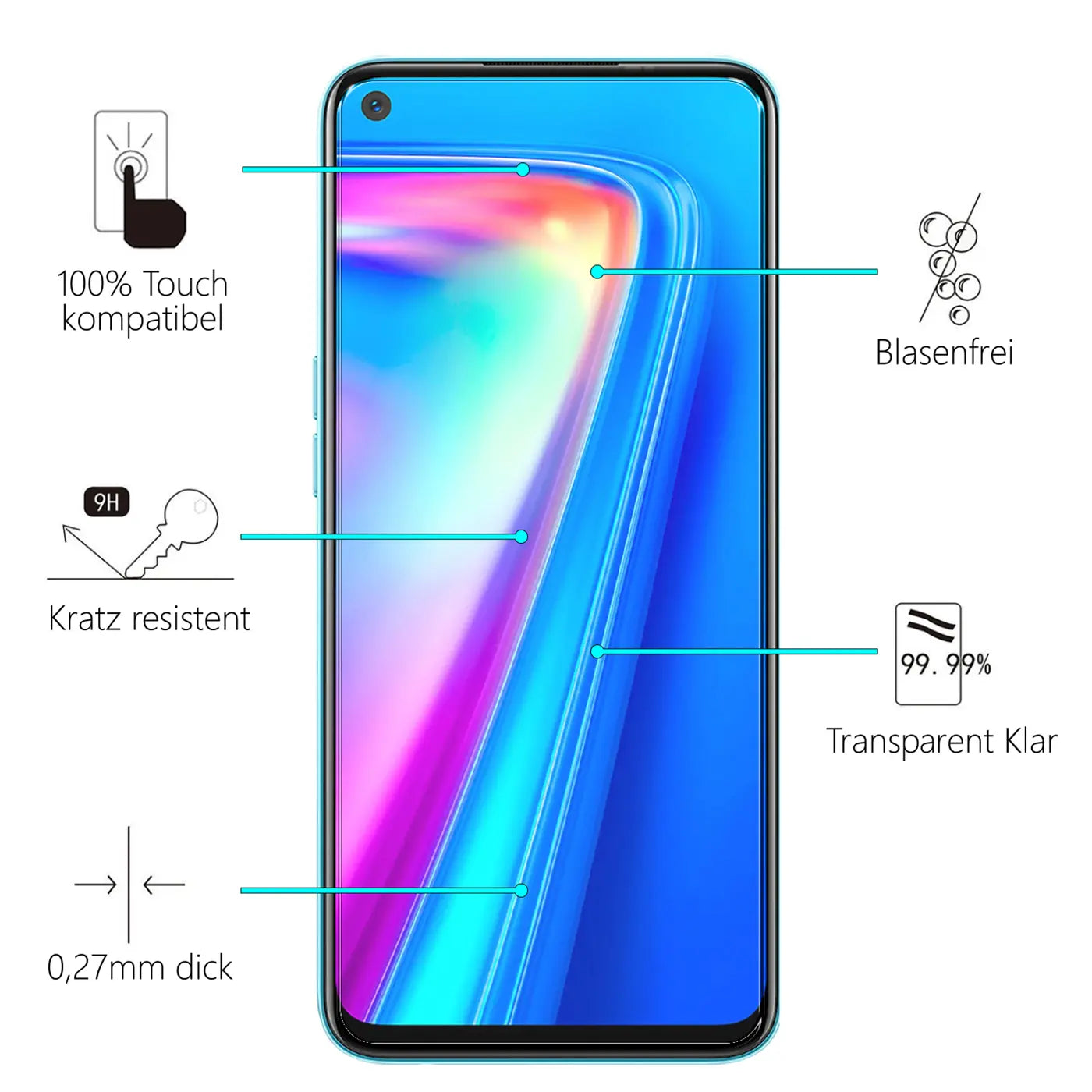 Realme 7i (Global Version) mit transparentem Panzerglas-Displayschutz, von vorne, mit Produktmerkmalen.