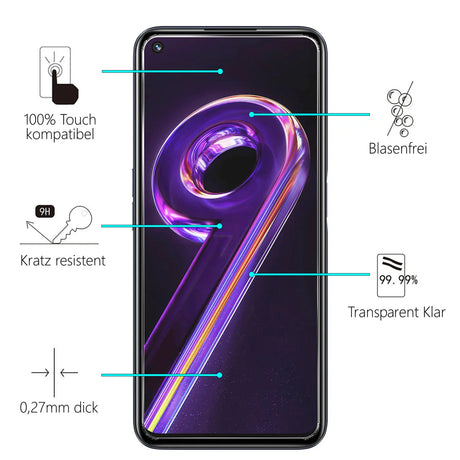 Kratzfeste und bruchsichere 9H Panzerfolie für Realme 9 Pro+ / Realme 9 4G