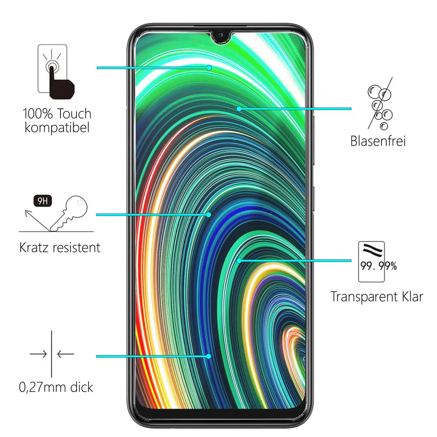 Realme C25Y/C21Y Handy mit Panzerglas Displayschutz (transparentes Glas). Frontansicht mit Infografiken.