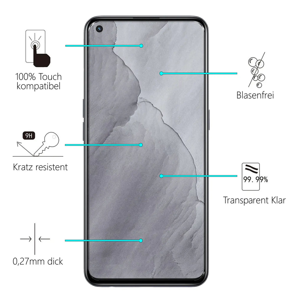 Kratzfeste und bruchsichere 9H Panzerfolie für Realme GT 5G