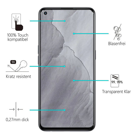 Kratzfeste und bruchsichere 9H Panzerfolie für Realme GT 5G