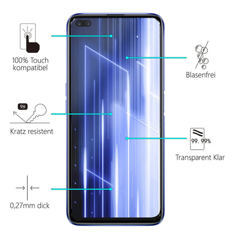 Kratzfeste und bruchsichere 9H Panzerfolie für Realme X50 5G / X3