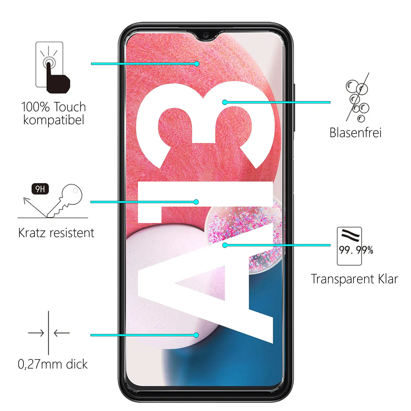 Schwarzes Samsung Galaxy A13 4G von vorne mit rosa/blauem Display, umgeben von Icons für Displayschutz-Eigenschaften.