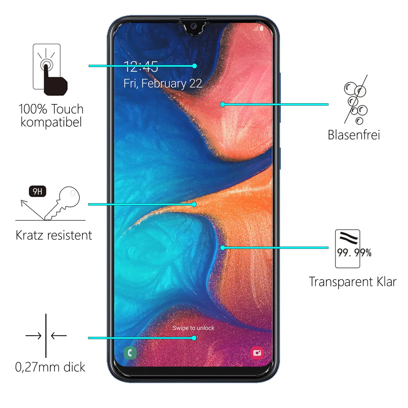 Samsung Galaxy A20e mit transparentem Panzerglas-Displayschutz (9H) von vorne, umgeben von Infografiken.