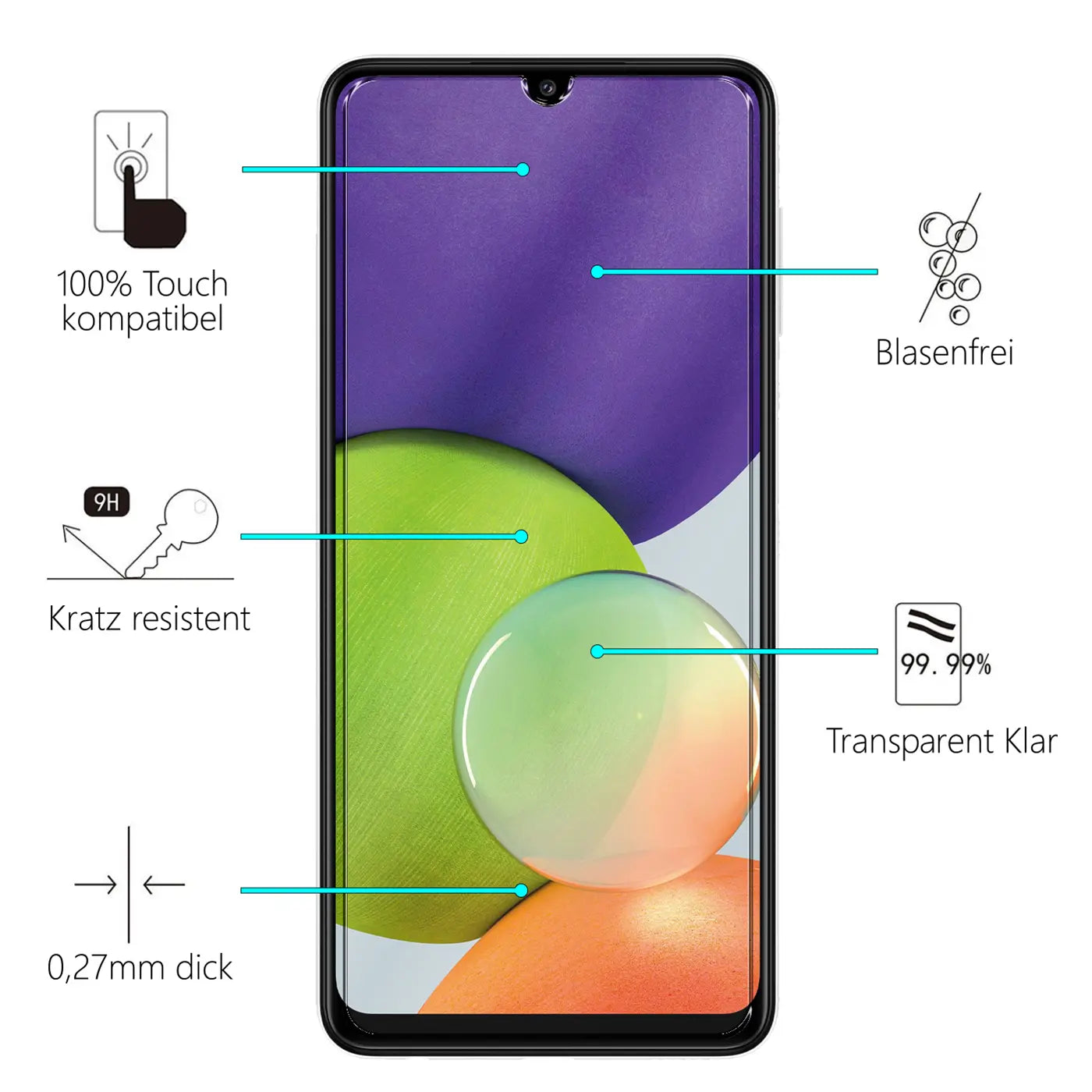 Schwarzes Samsung Galaxy A22 4G/M32/M22 von vorne mit Display-Schutzfolie und Infografiken zu Eigenschaften.