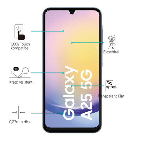 Kratzfeste und bruchsichere 9H Panzerfolie für Samsung Galaxy A25 5G