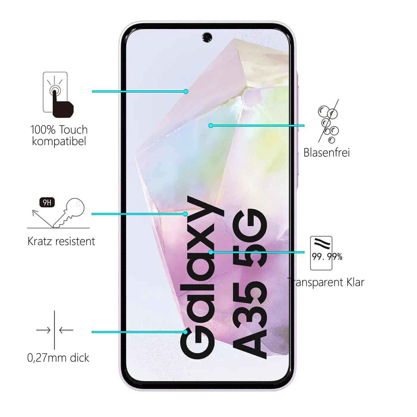 Vorderansicht eines Samsung Galaxy A35 5G mit transparentem Panzerglas-Displayschutz und Infografiken zu dessen.