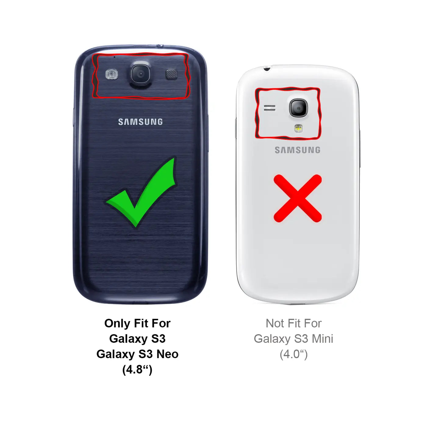 Rückseite eines dunkelblauen Samsung Galaxy S3/S3 Neo mit grünem Haken und eines weißen Samsung Galaxy S3 Mini mit rotem X.