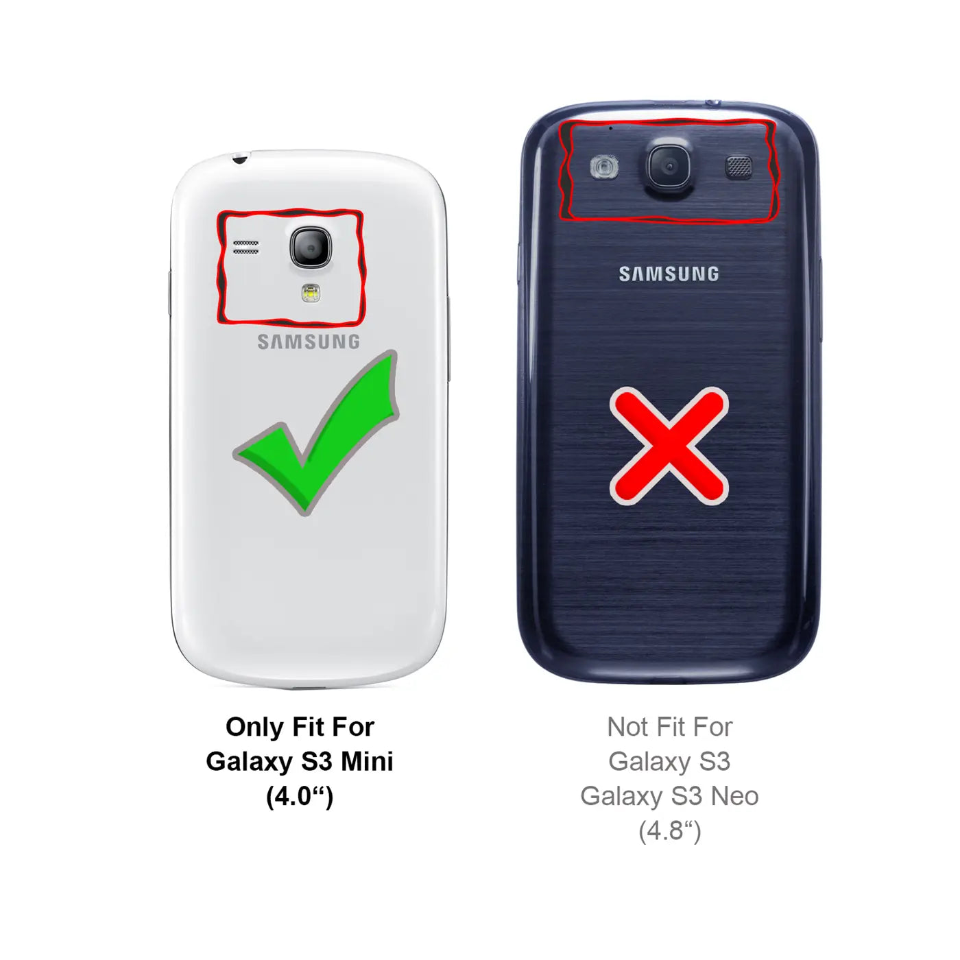 Rückseite eines weißen Samsung Galaxy S3 Mini mit grünem Haken und eines blauen Samsung Galaxy S3 mit rotem X.