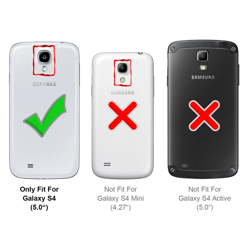 Drei Samsung Galaxy S4 Rückseiten (weiß, weiß, schwarz) von hinten. Links Haken, Mitte/Rechts rotes X.