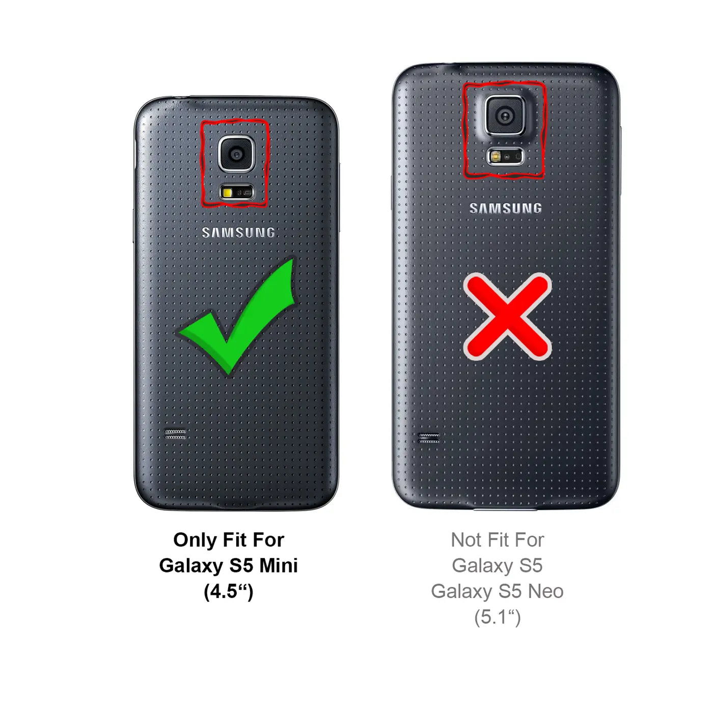 Rückseite von zwei schwarzen Samsung Galaxy S5 Smartphones, von oben. Links S5 Mini mit Haken, rechts S5 mit X.