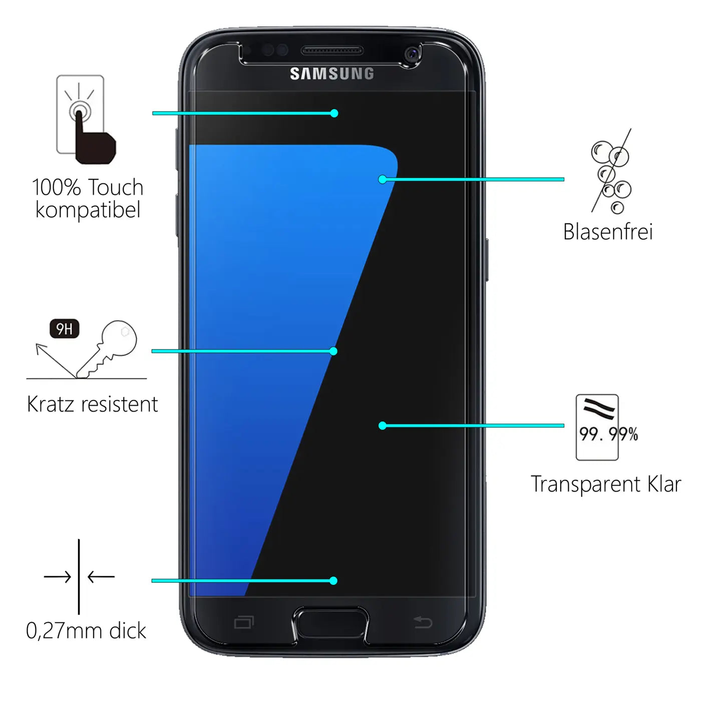 Schwarzes Samsung Galaxy S7 von vorne, mit blauem Displayschutz und Infografiken zu dessen Eigenschaften.