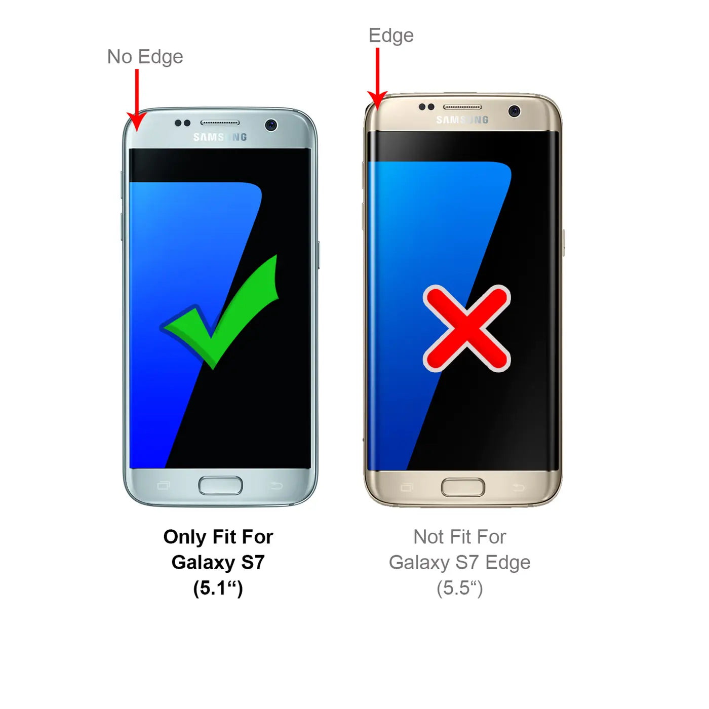 Zwei Samsung Galaxy S7 Handys, silber und gold, von vorne. Links: S7 mit grünem Haken, rechts: S7 Edge mit rotem X.