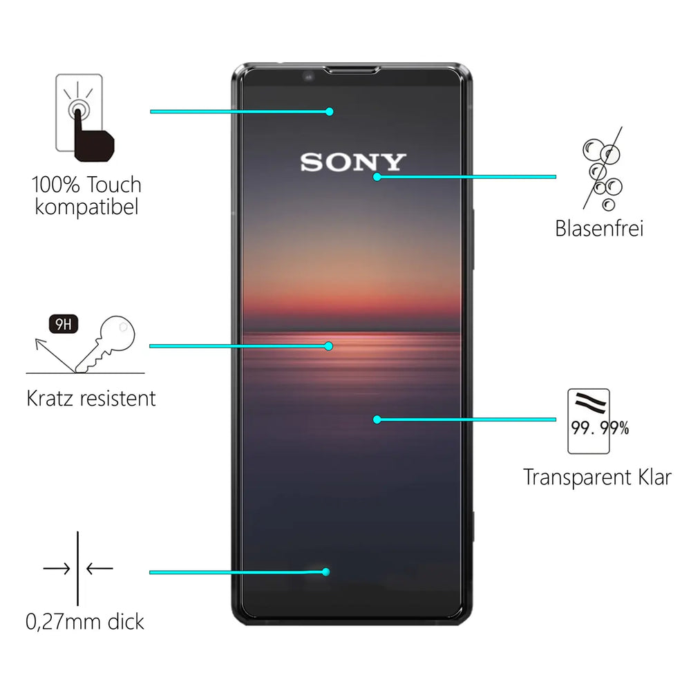 Sony Xperia 5 II Smartphone mit transparentem Panzerglas-Displayschutz, Frontansicht, weißer Hintergrund.