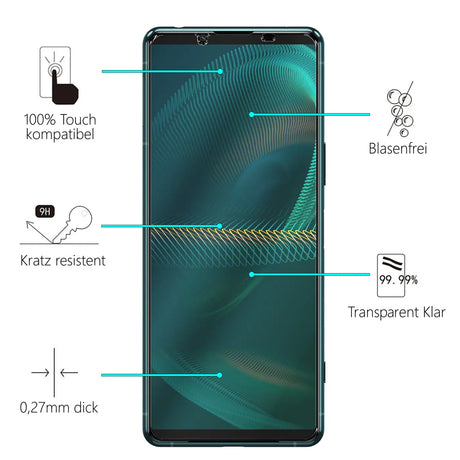 Kratzfeste und bruchsichere 9H Panzerfolie für Sony Xperia 5 III