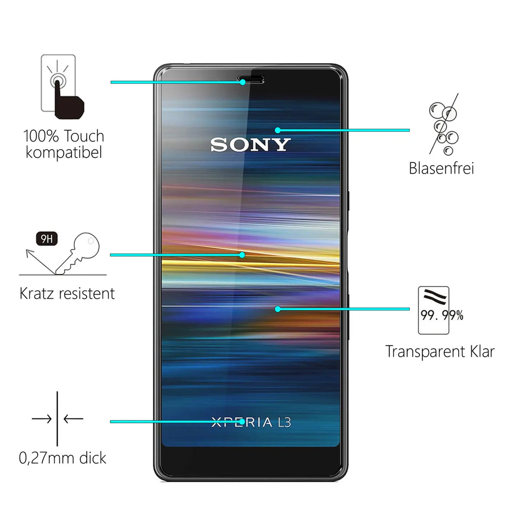 Sony Xperia L3 Smartphone mit transparentem Panzerglas Displayschutz (9H), frontal, mit Beschreibungen der Eigenschaften.