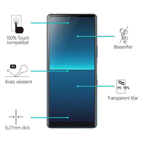 Kratzfeste und bruchsichere 9H Panzerfolie für Sony Xperia L4