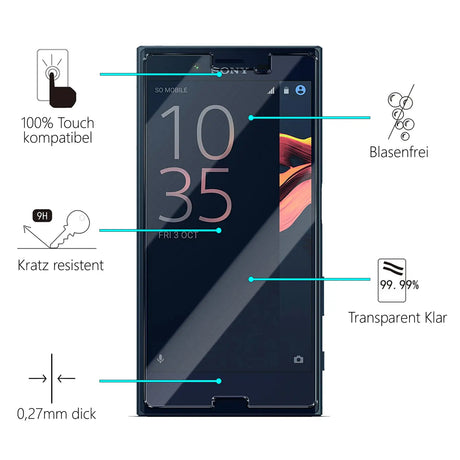 Kratzfeste und bruchsichere 9H Panzerfolie für Sony Xperia X Compact