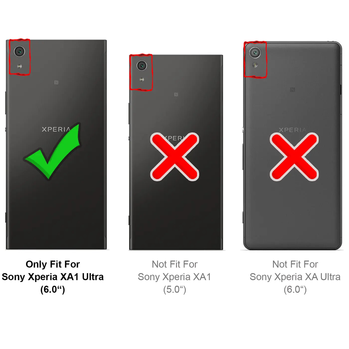 Drei schwarze Sony Xperia Smartphones von hinten, mit Kameraausschnitten rot markiert. Ein grüner Haken und zwei rote Kreuze.