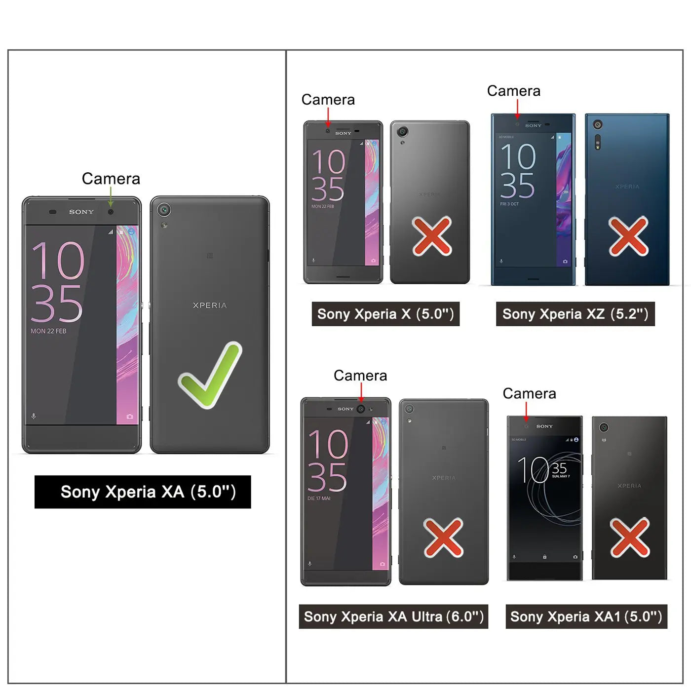 Vergleichsbild: Sony Xperia XA (5.0") in Schwarz mit grünem Haken, daneben 4 andere Sony Modelle mit rotem X.