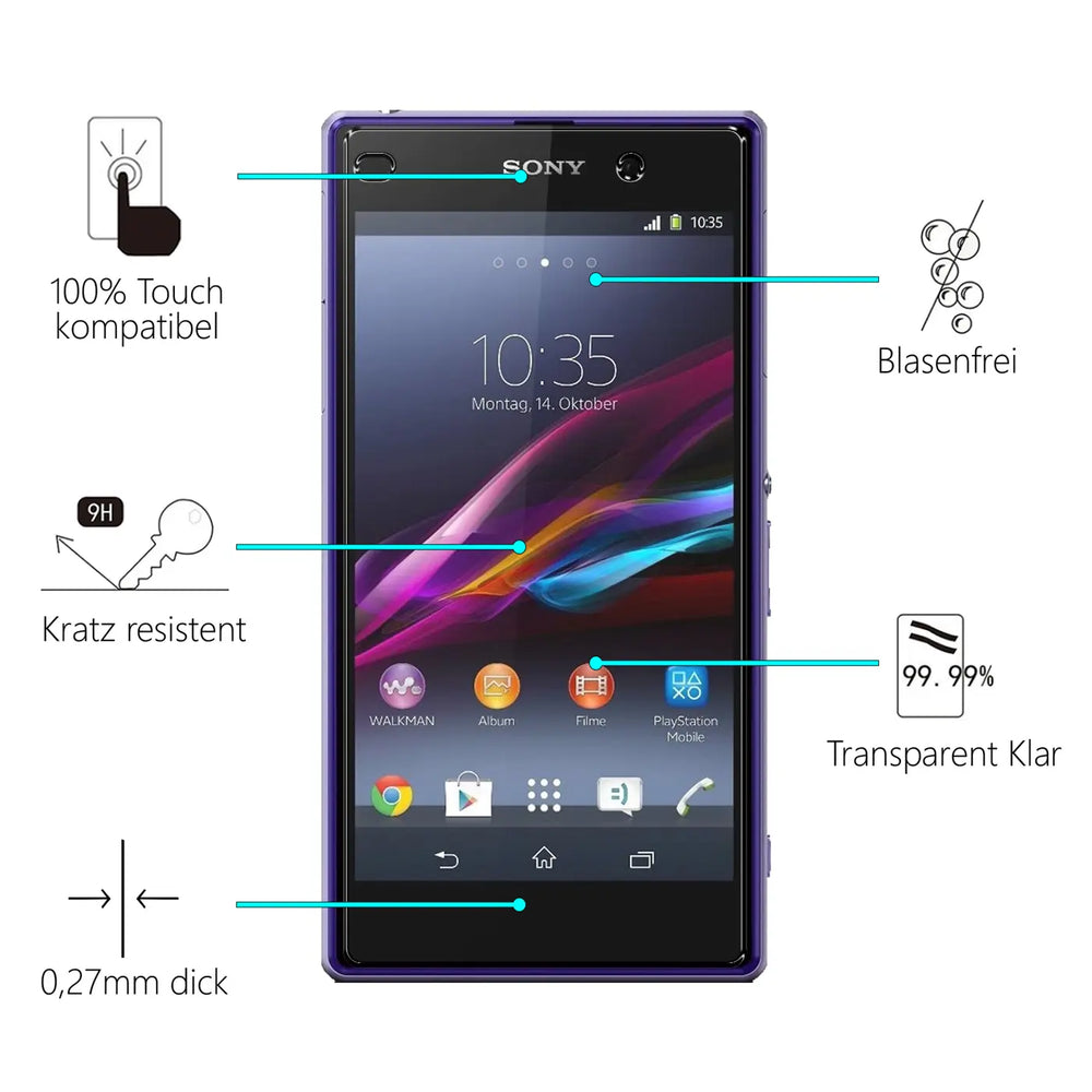 Lila Sony Xperia Z1 Compact Smartphone, frontal, mit Infografiken zu Panzerglas-Displayschutz-Eigenschaften.