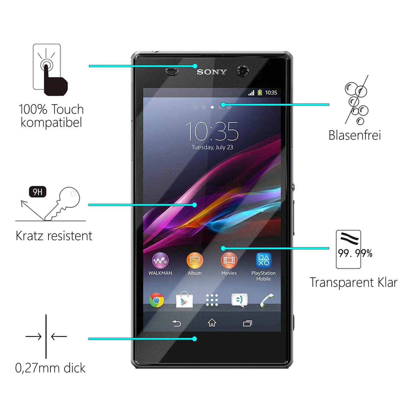 Schwarzes Sony Xperia Z1 Smartphone mit transparentem Panzerglas Displayschutz, frontal, umgeben von Infografiken.