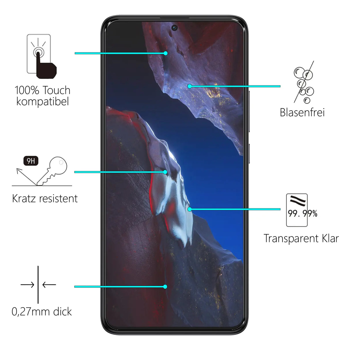 Kratzfeste und bruchsichere 9H Panzerfolie für Xiaomi POCO F5 5G