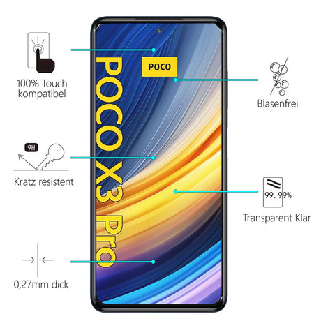 Kratzfeste und bruchsichere 9H Panzerfolie für Xiaomi Poco X3 Pro