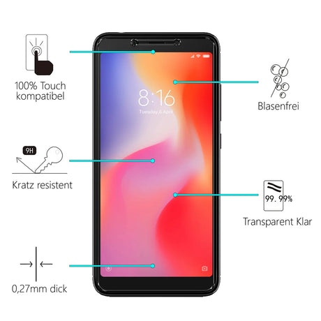 Kratzfeste und bruchsichere 9H Panzerfolie für Xiaomi Redmi 6A